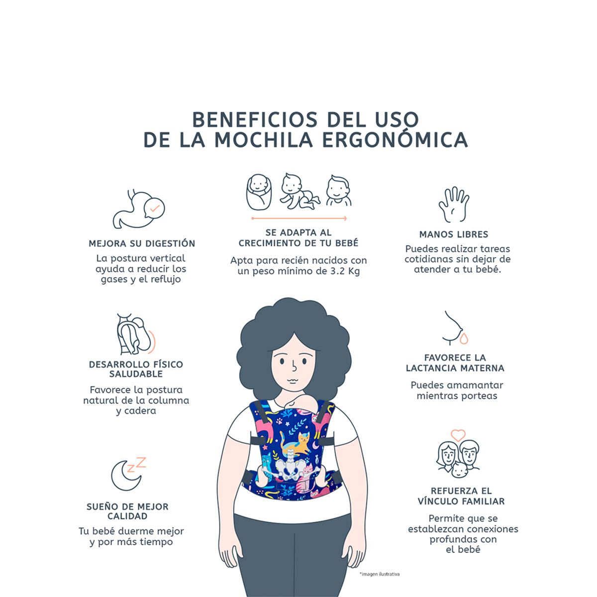 Foto 7 | Portabebé Ergonómico La Rebozería Nukú Dryfit Bebé