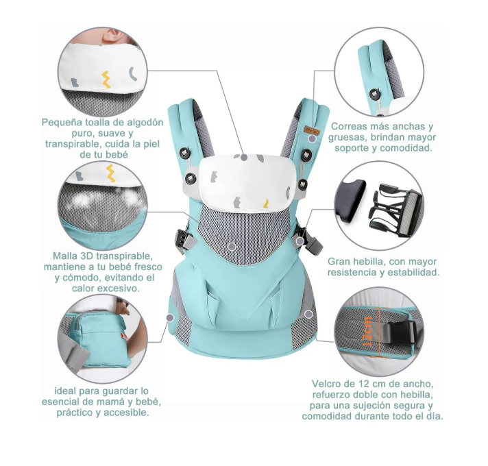 Foto 3 pulgar | Cangurera Bebe Mochila Portabebes Canguros Ergonomica Asient