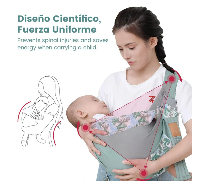 Foto 3 | Mochila Portabebés Ergonómica Ideal Para Amamantar 0-36meses
