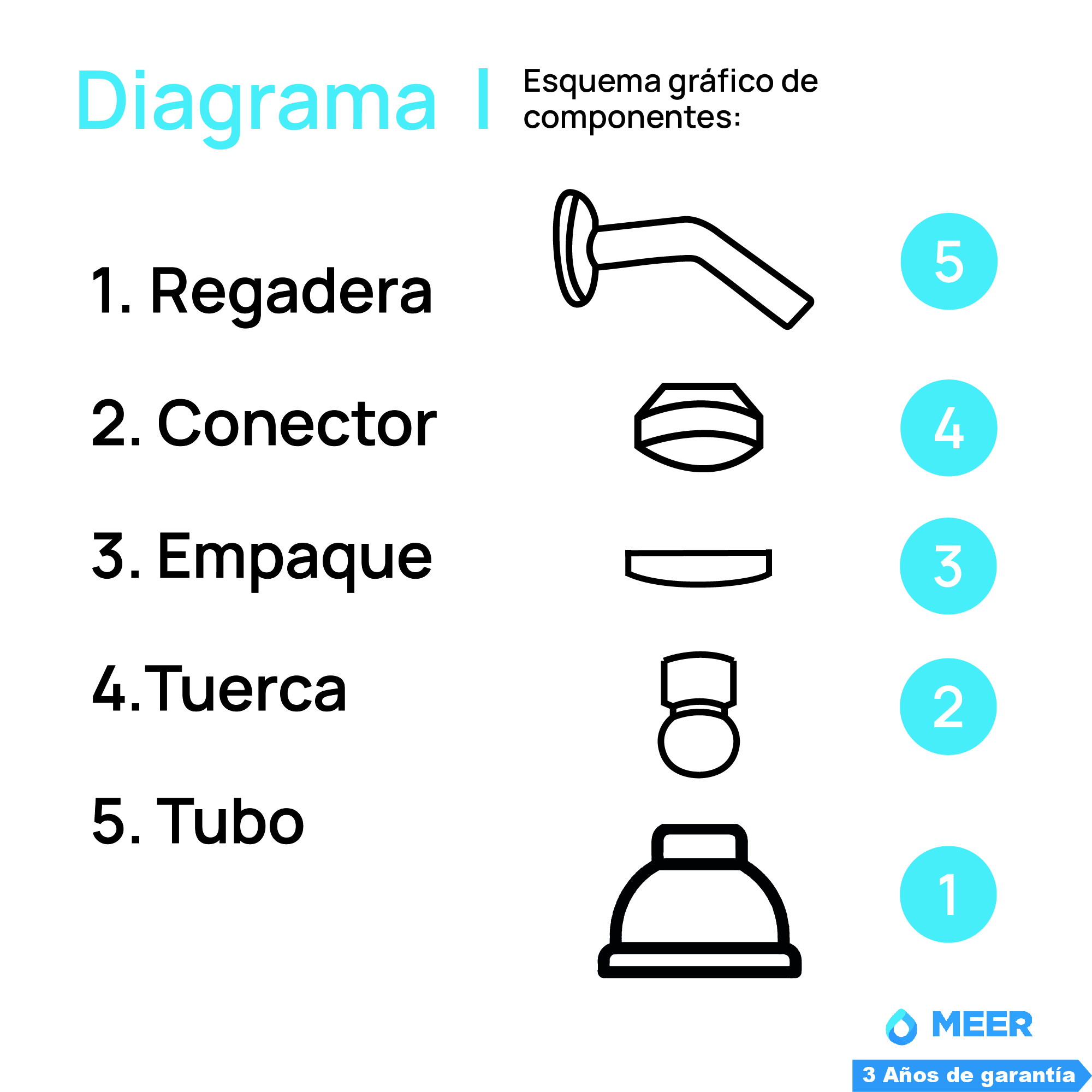 Foto 2 | Regadera para Baño Meer-cnx con Tubo de 15 cm y Chapetón