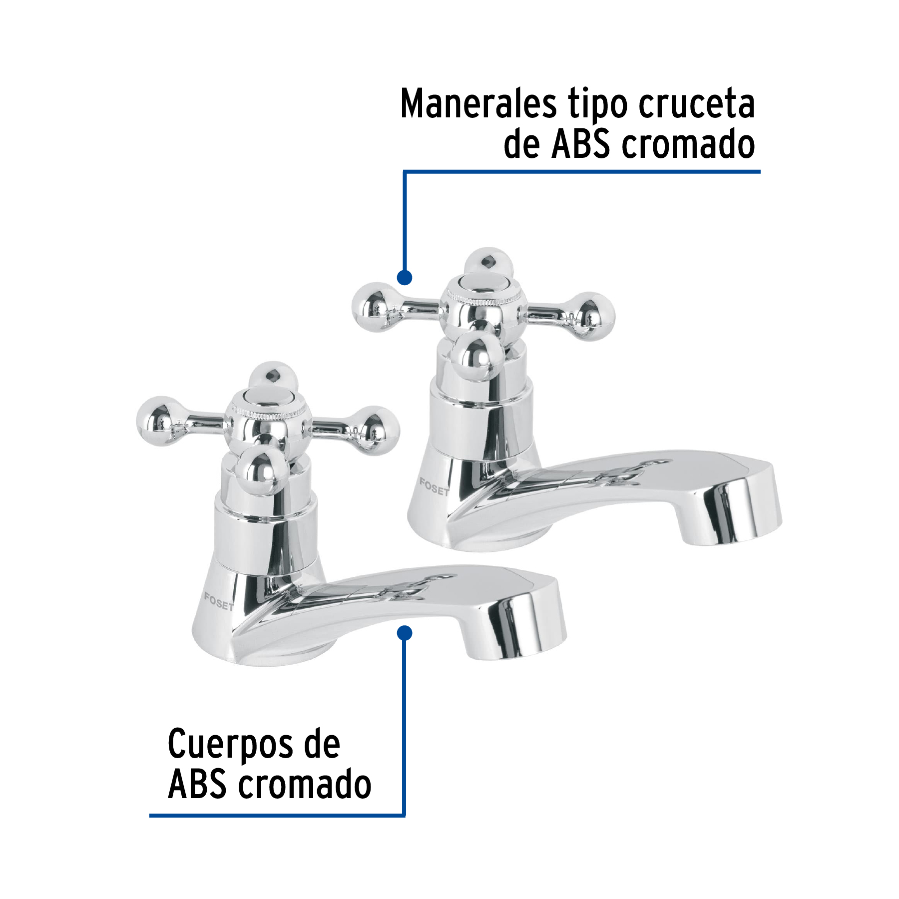 Foto 3 pulgar | Juego 2 Llaves Para Lavabo, Abs, Manerales Cruceta, Foset