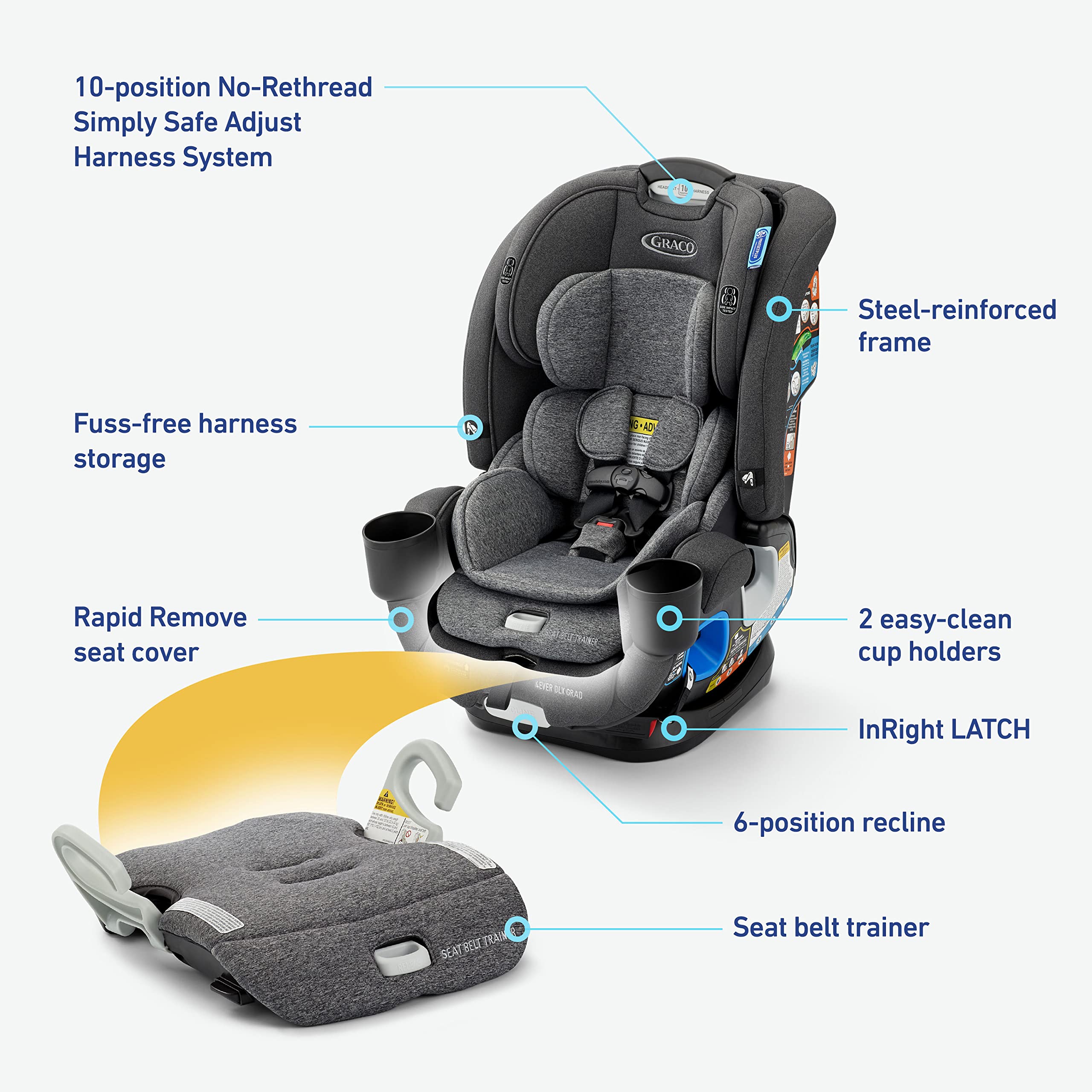 Foto 8 pulgar | Asiento de Coche Graco 4ever Dlx Grad 5 en 1 Harrison con Portavasos - Venta Internacional