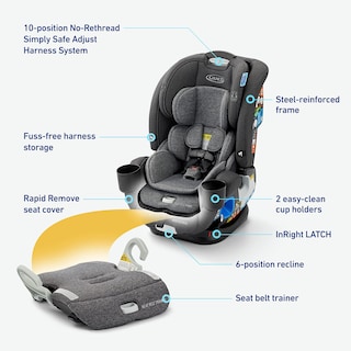 Foto 7 | Asiento de Coche Graco 4ever Dlx Grad 5 en 1 Harrison con Portavasos - Venta Internacional