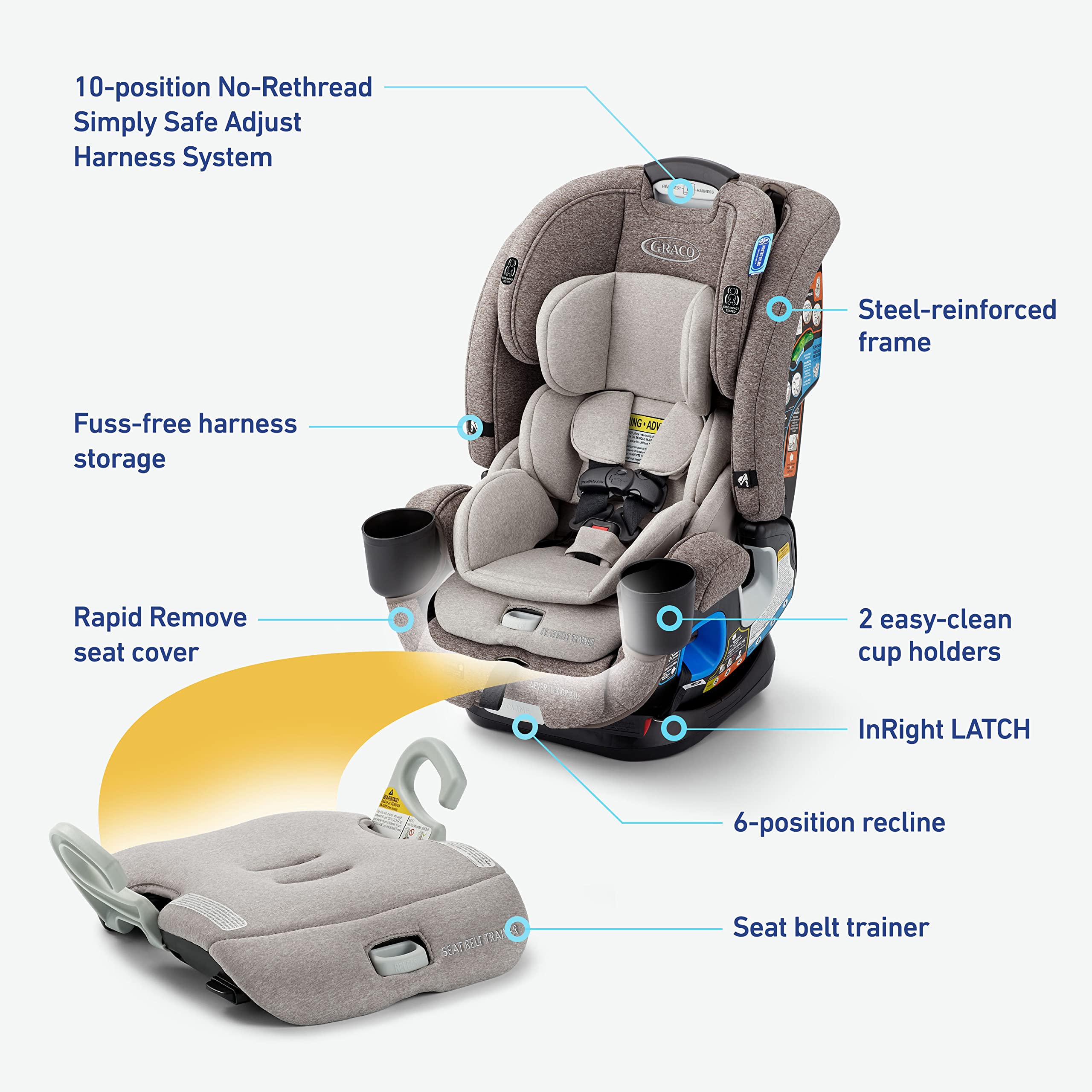 Foto 8 pulgar | Silla de Coche Graco 4ever Dlx Grad 5 en 1 Hancock para Niños - Venta Internacional