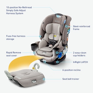 Foto 7 | Silla de Coche Graco 4ever Dlx Grad 5 en 1 Hancock para Niños - Venta Internacional