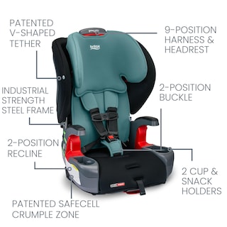 Foto 3 | Asiento De Coche Britax Grow With You Clicktight Harness-2-booster - Venta Internacional.