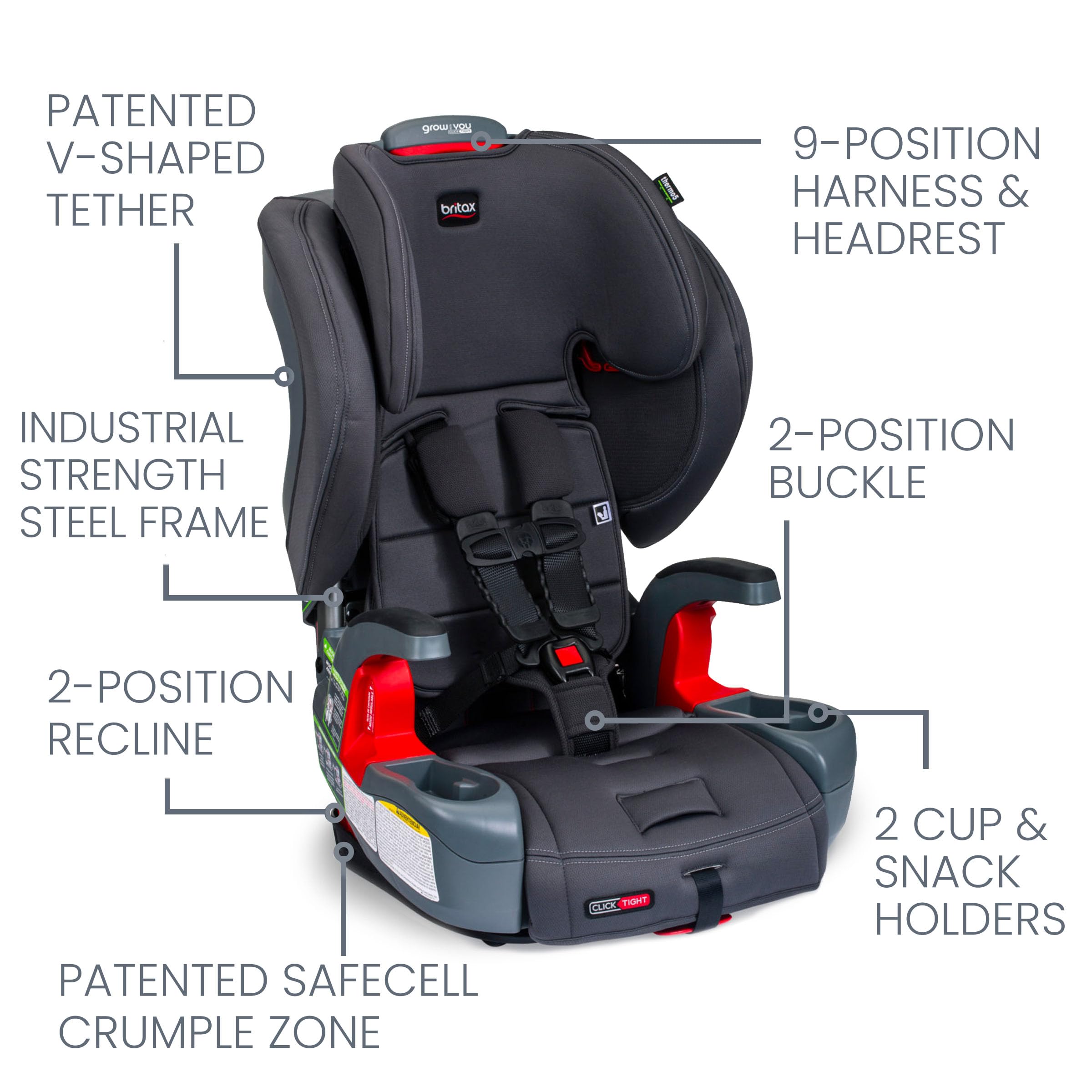 Foto 4 pulgar | Asiento De Coche Britax Grow With You Clicktight Harness-2-booster - Venta Internacional.