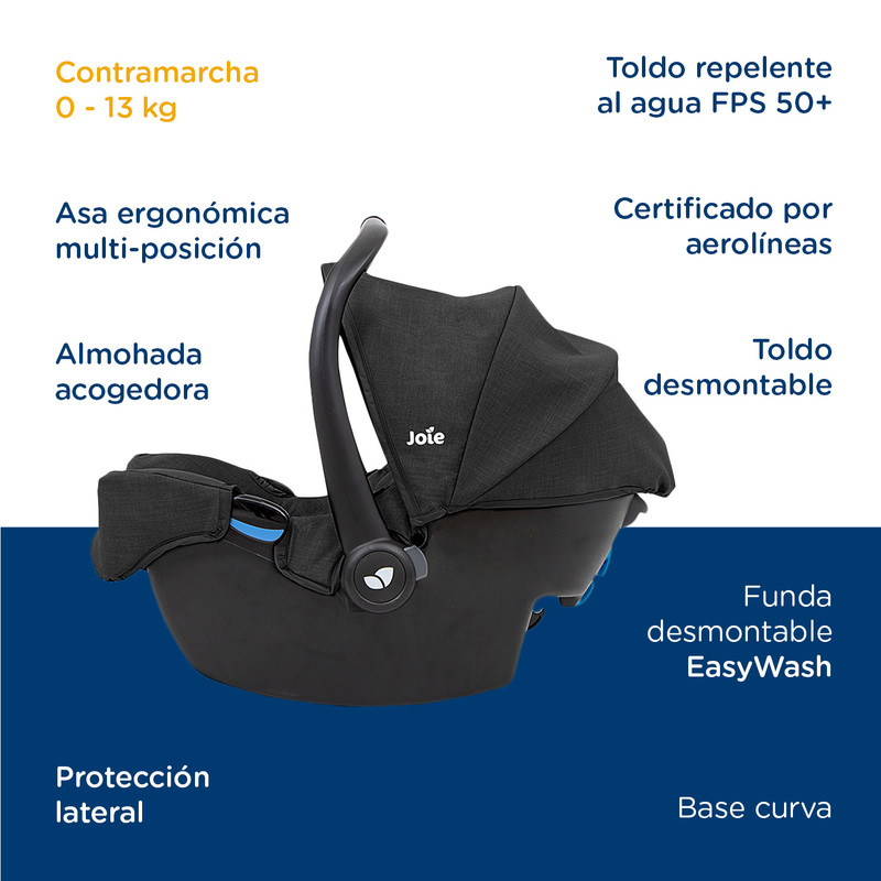 Foto 8 pulgar | Autoasiento Gemm Joie Travel System Transportador Bebe