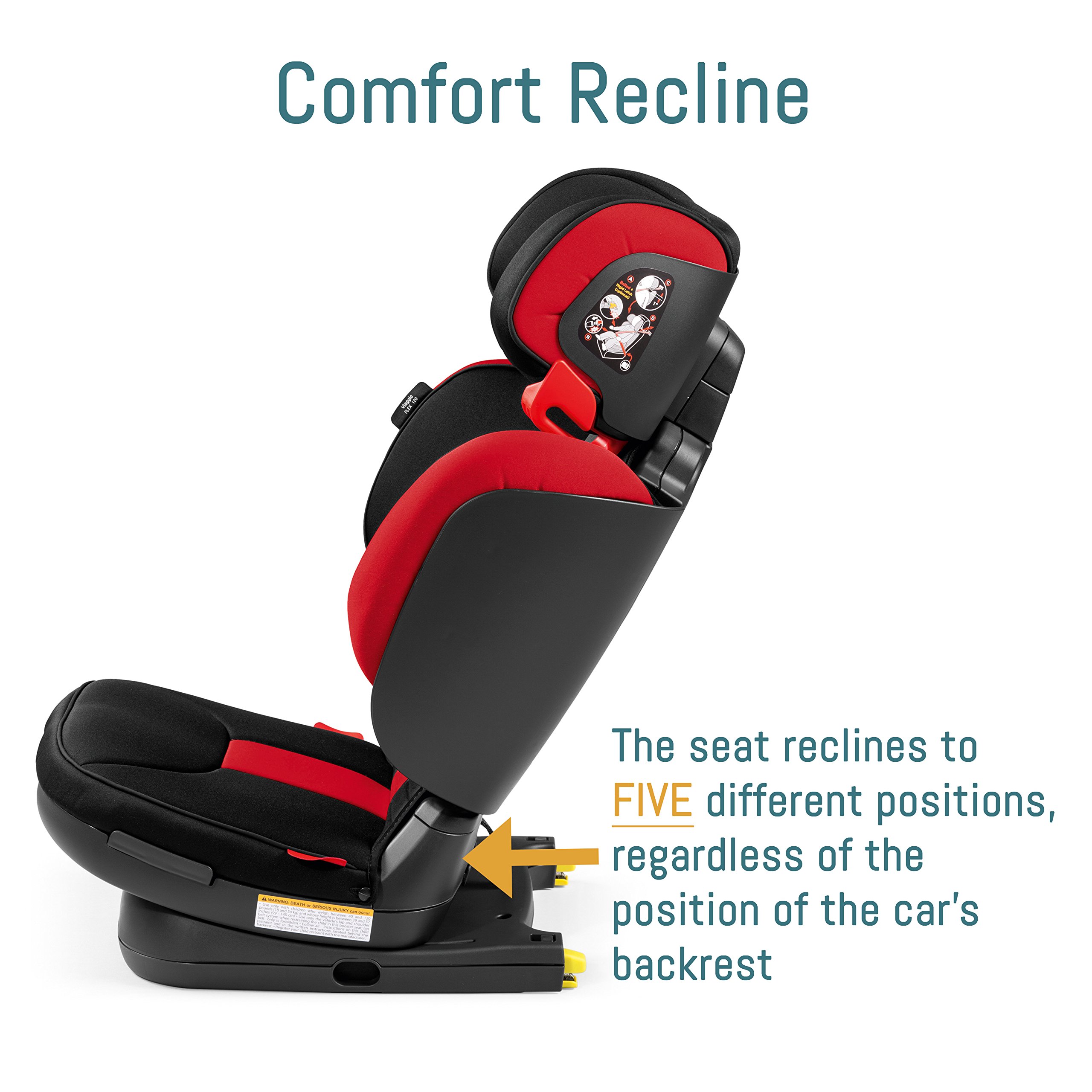 Foto 5 pulgar | Asiento De Coche Booster Peg Perego Viaggio Flex 120 Para 18-54 Kg - Venta Internacional.