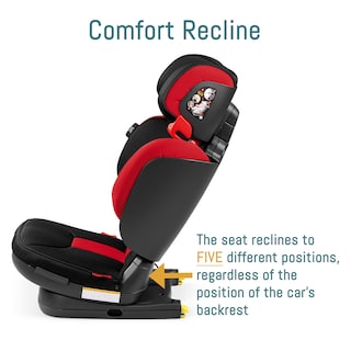 Foto 4 | Asiento De Coche Booster Peg Perego Viaggio Flex 120 Para 18-54 Kg - Venta Internacional.