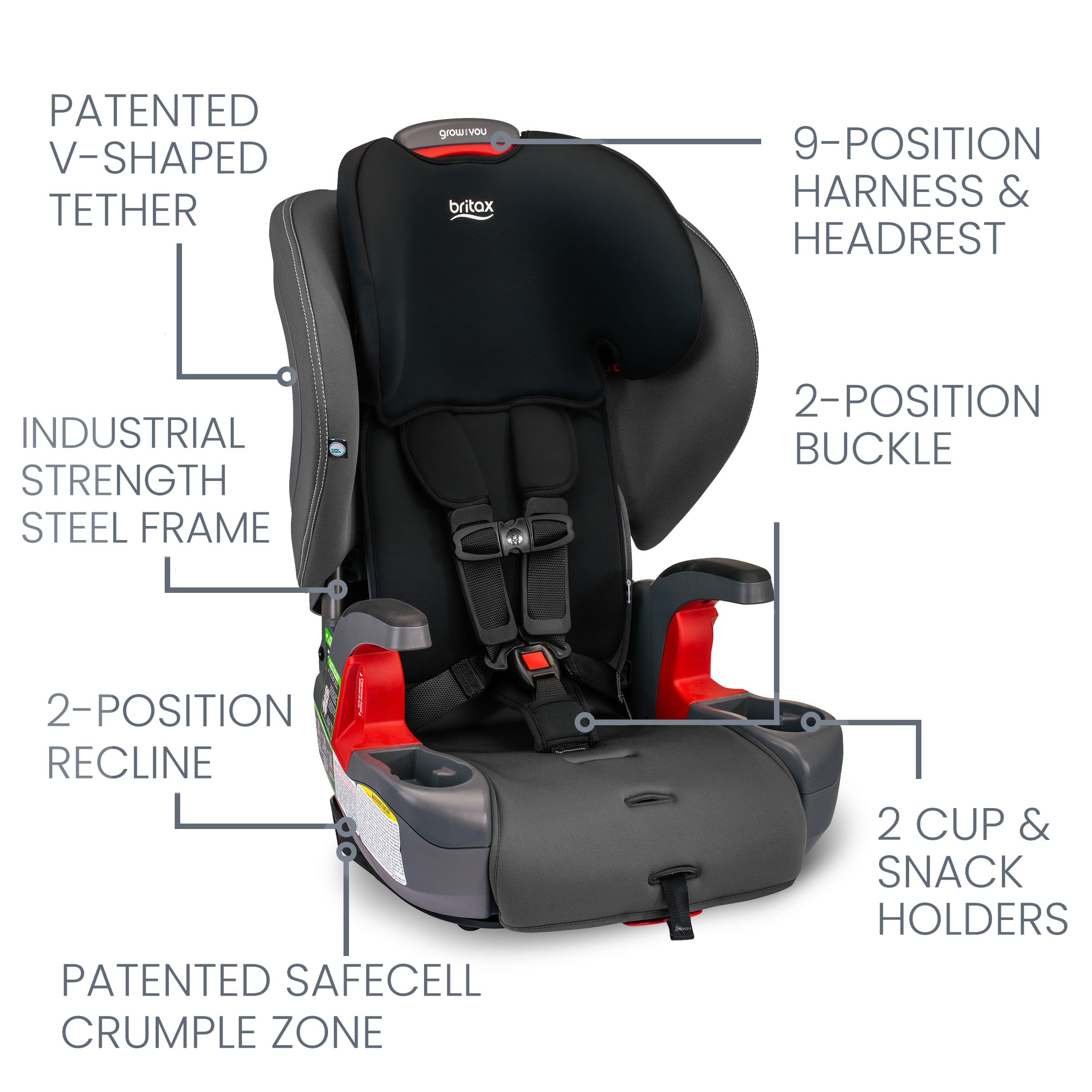 Foto 4 pulgar | Asiento de Coche Britax Grow With You Harness-2-booster Mod Black - Venta Internacional