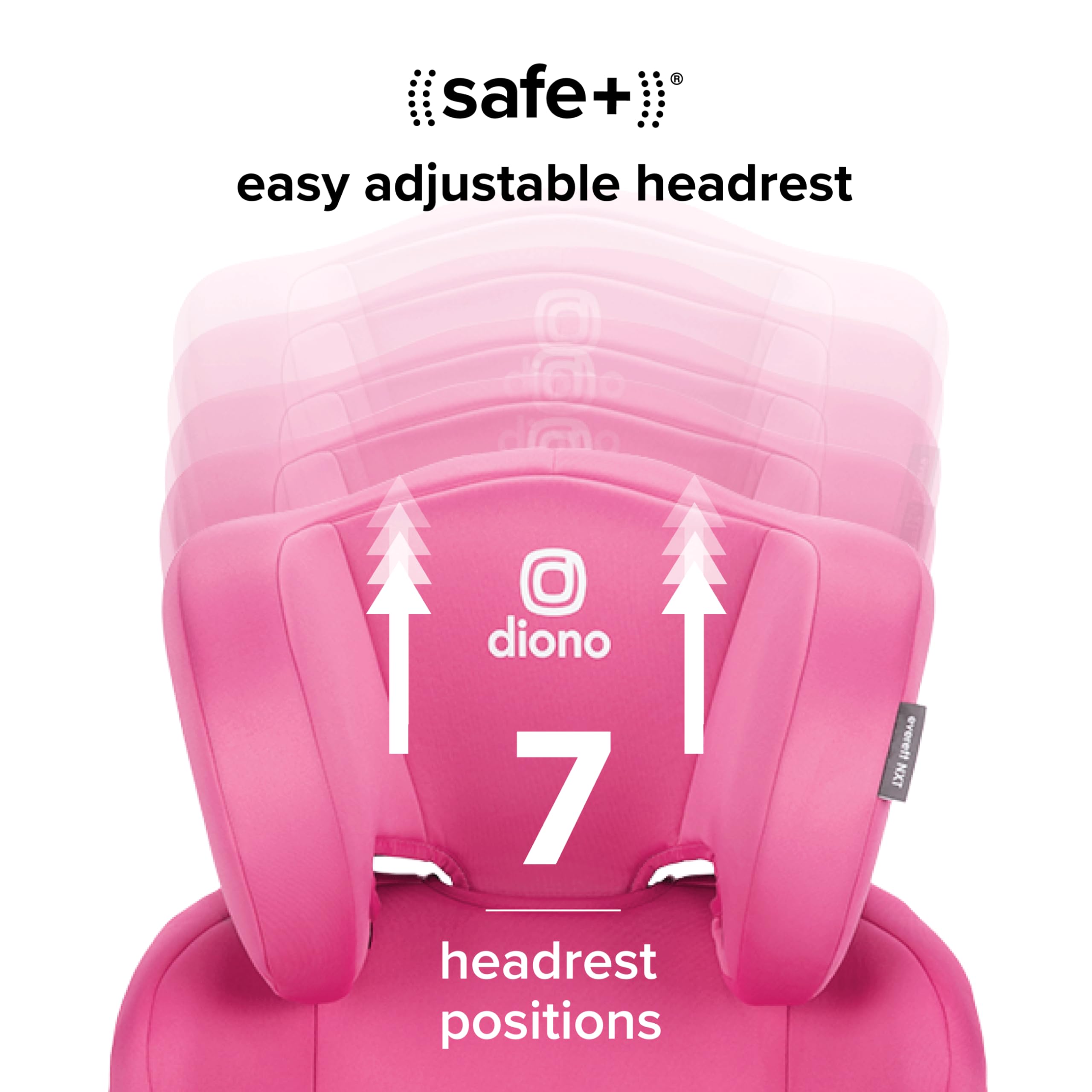 Foto 5 pulgar | Porta Bebé Diono Rosa para Auto-Venta Internacional