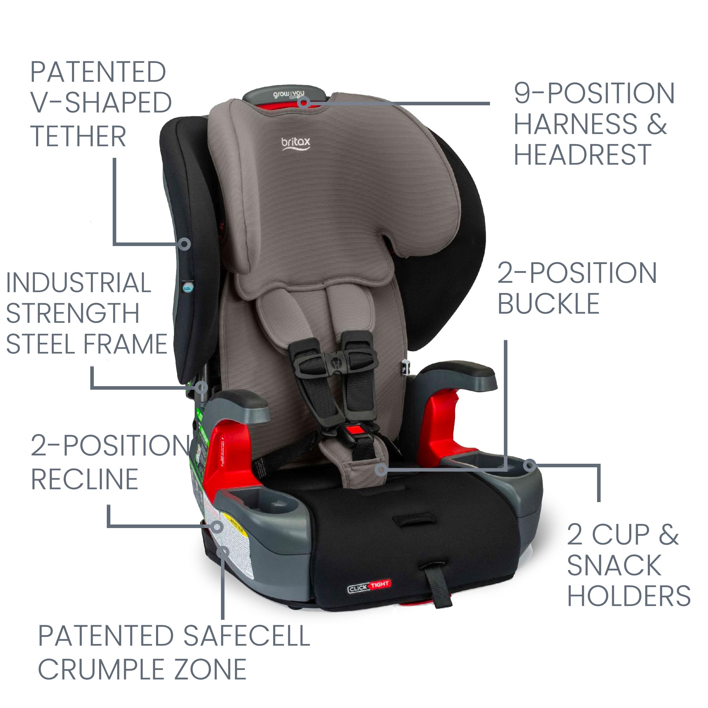 Foto 4 pulgar | Portabebé Britax Negro para Auto-Venta Internacional