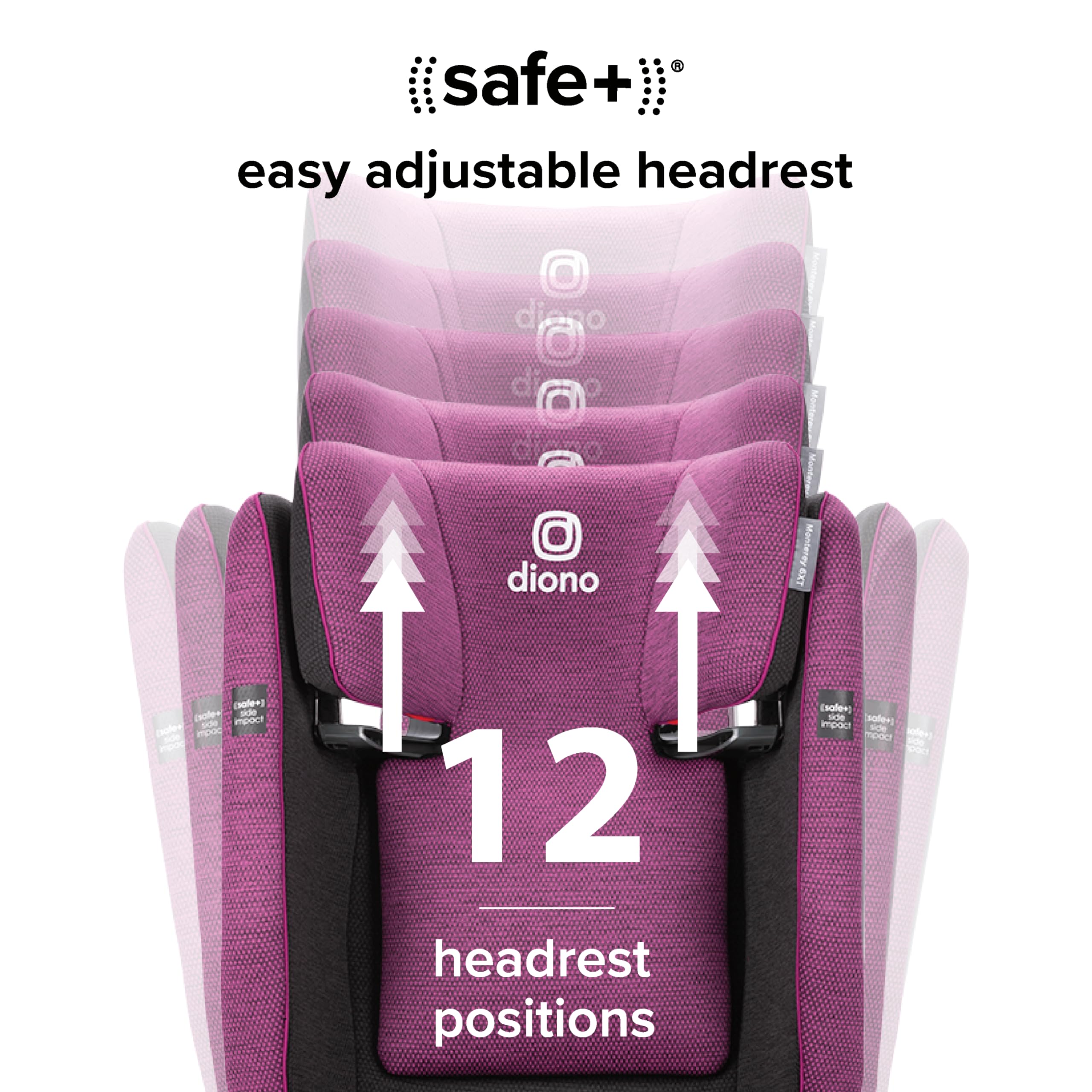 Foto 7 | Portabebés Diono Monterey 6xt Safeplus con Respaldo Alto para Niño de 18 a 54 kg - Venta Internacional