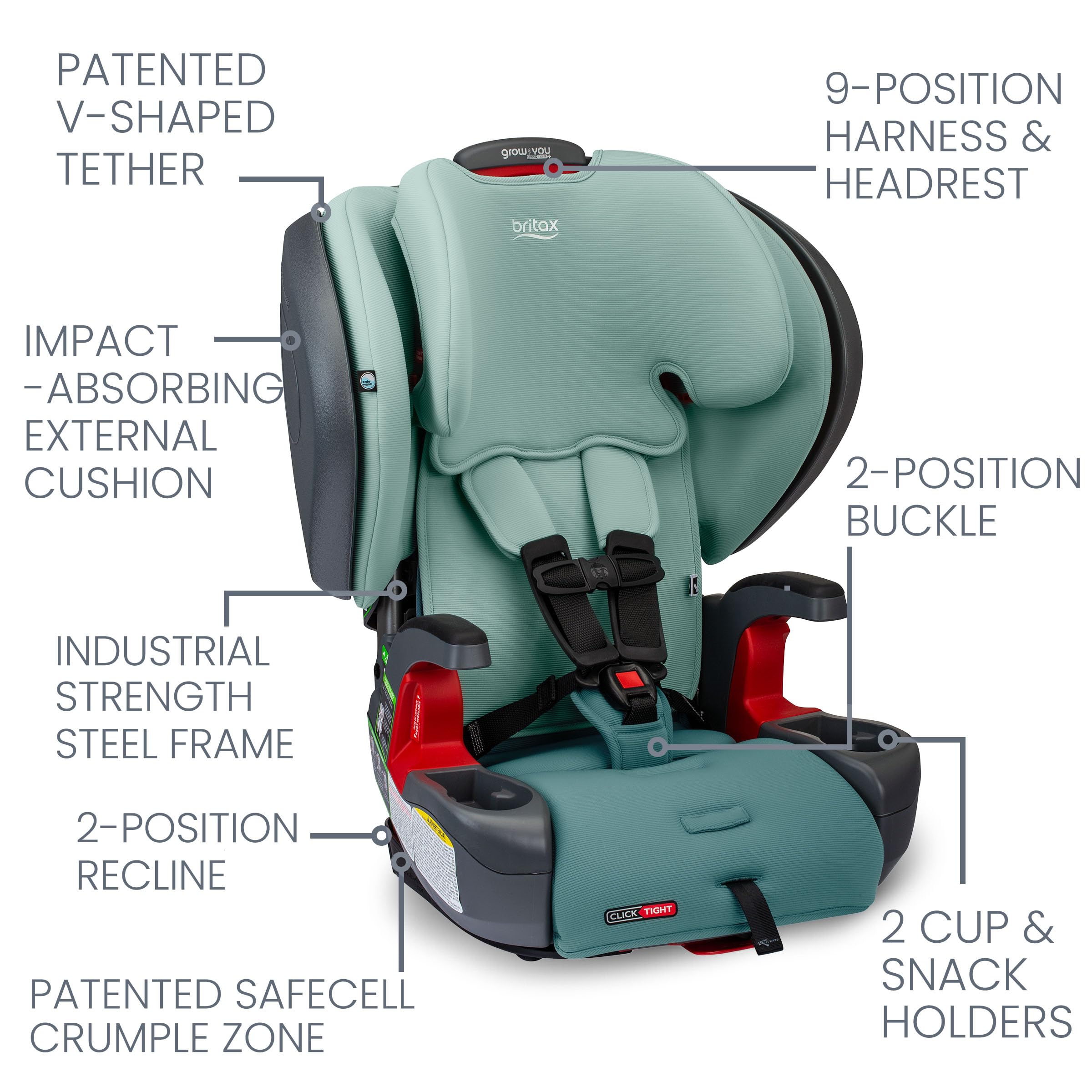 Foto 3 | Asiento De Coche Britax Grow With You Clicktight Plus Green Ombre - Venta Internacional.