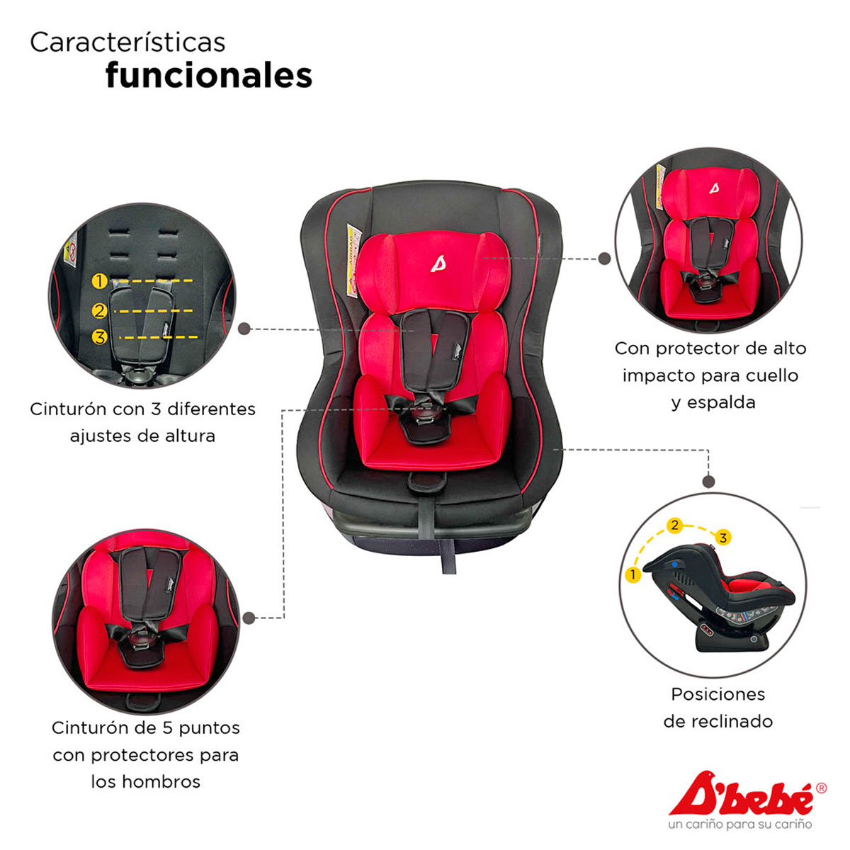 Foto 5 pulgar | Autoasiento Confort D´bebe Rojo