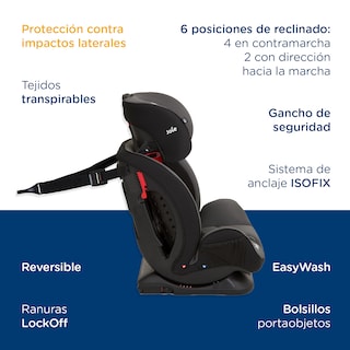 Foto 7 | Autoasiento Joie Mimzy 2 en 1 PORTRAIT color Negro Stages Fx Ember Práctico Portátil para Bebé