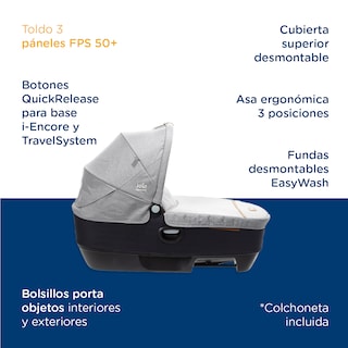 Foto 6 | Autasiento Carreola Joie Fortifi COAL color Gris Dush Dual Carbol 2 en 1 Portátil Plegable para Bebé