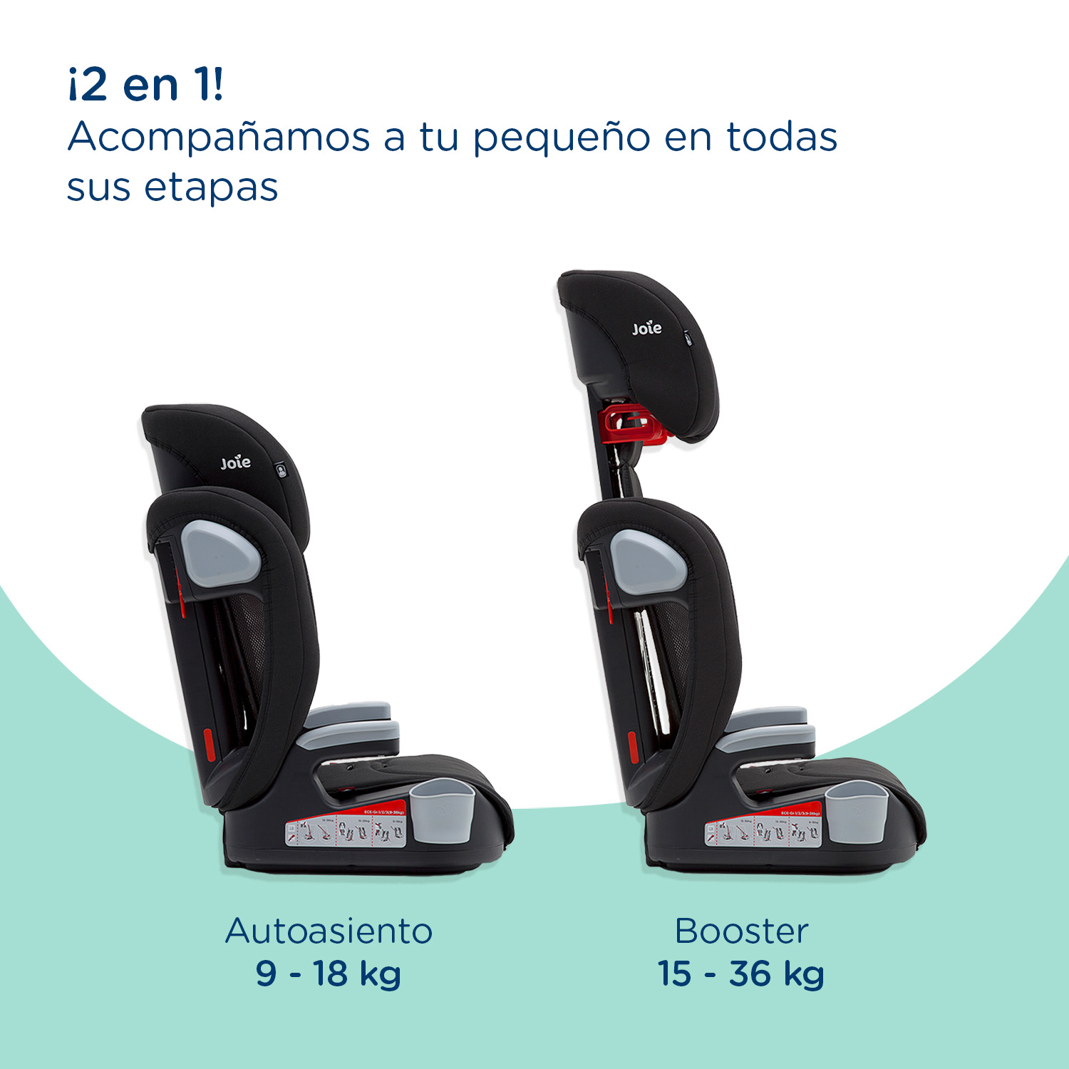 Foto 7 pulgar | Autoasiento Joie Negro para Bebé