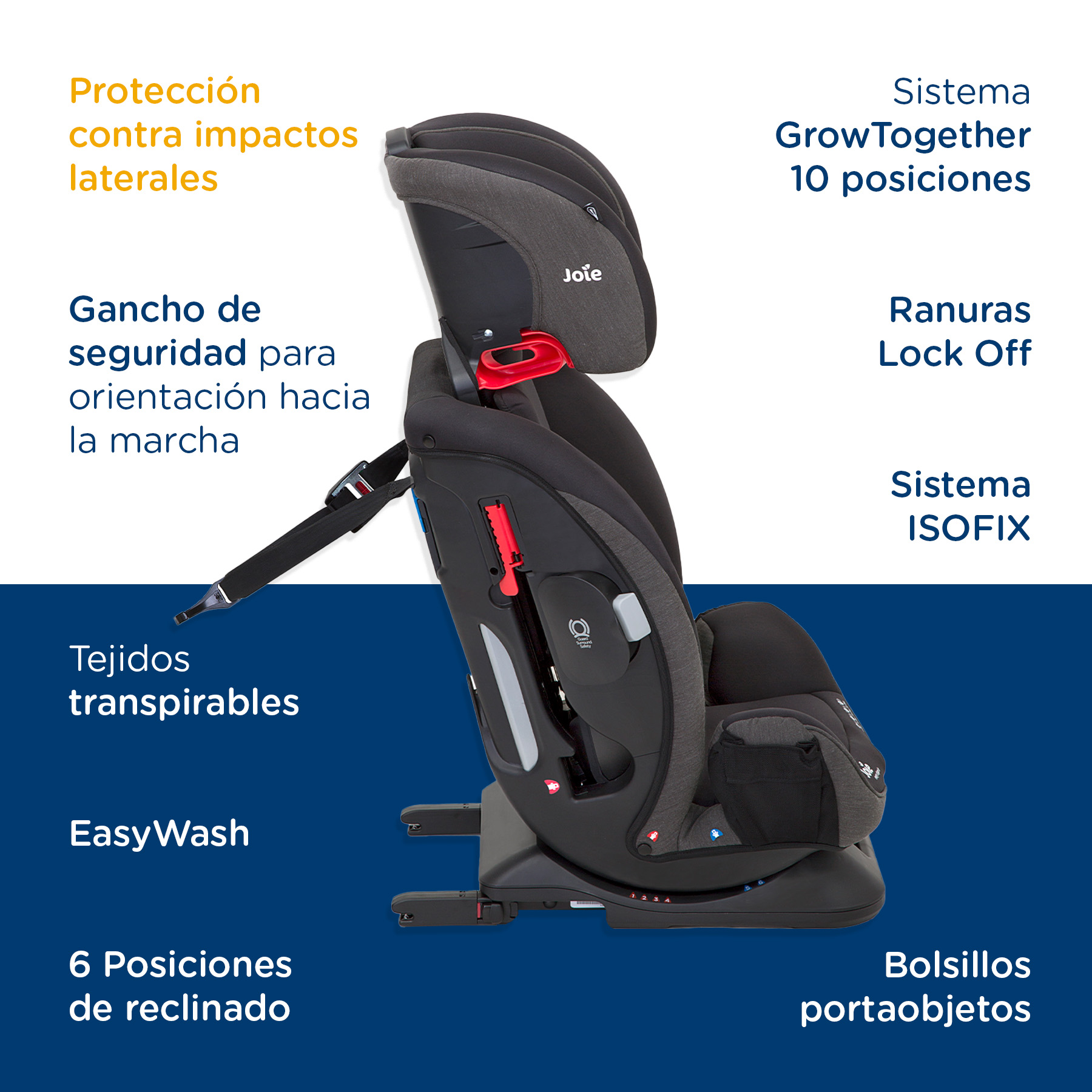 Foto 7 | Autoasiento Para Bebé Auto Joie Every Stage color Negro Práctico Portátil