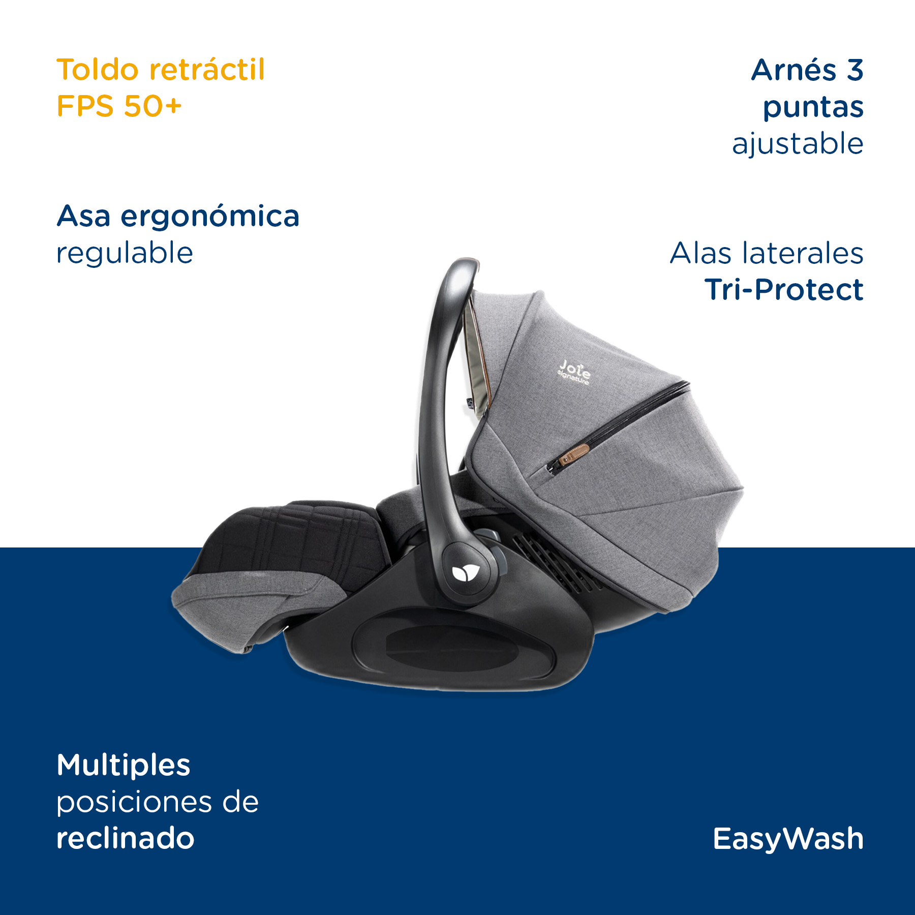 Foto 7 | Autoasiento para Bebé  Joie Ilevel i-Harbour  Carbon