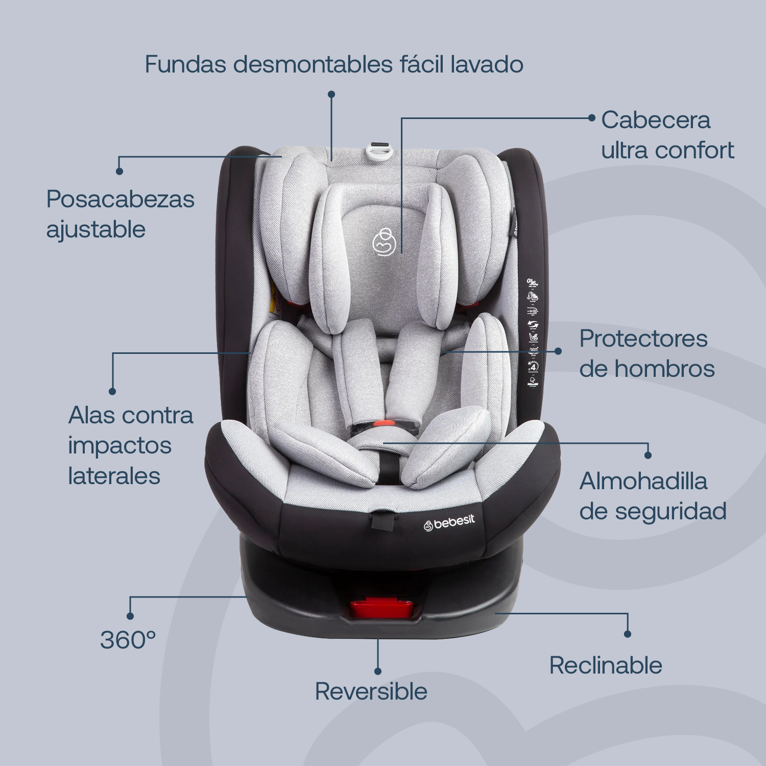 Foto 8 pulgar | Autoasiento Bebesit Saturn Portabebe Gris para Niños