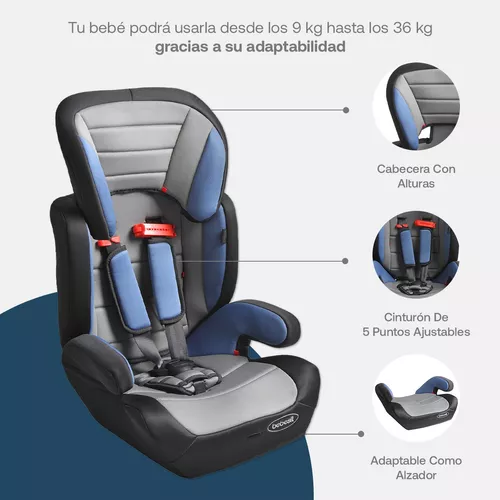 Foto 8 pulgar | Autoasiento Bebesit Bbs-Sil-suzbl Azul