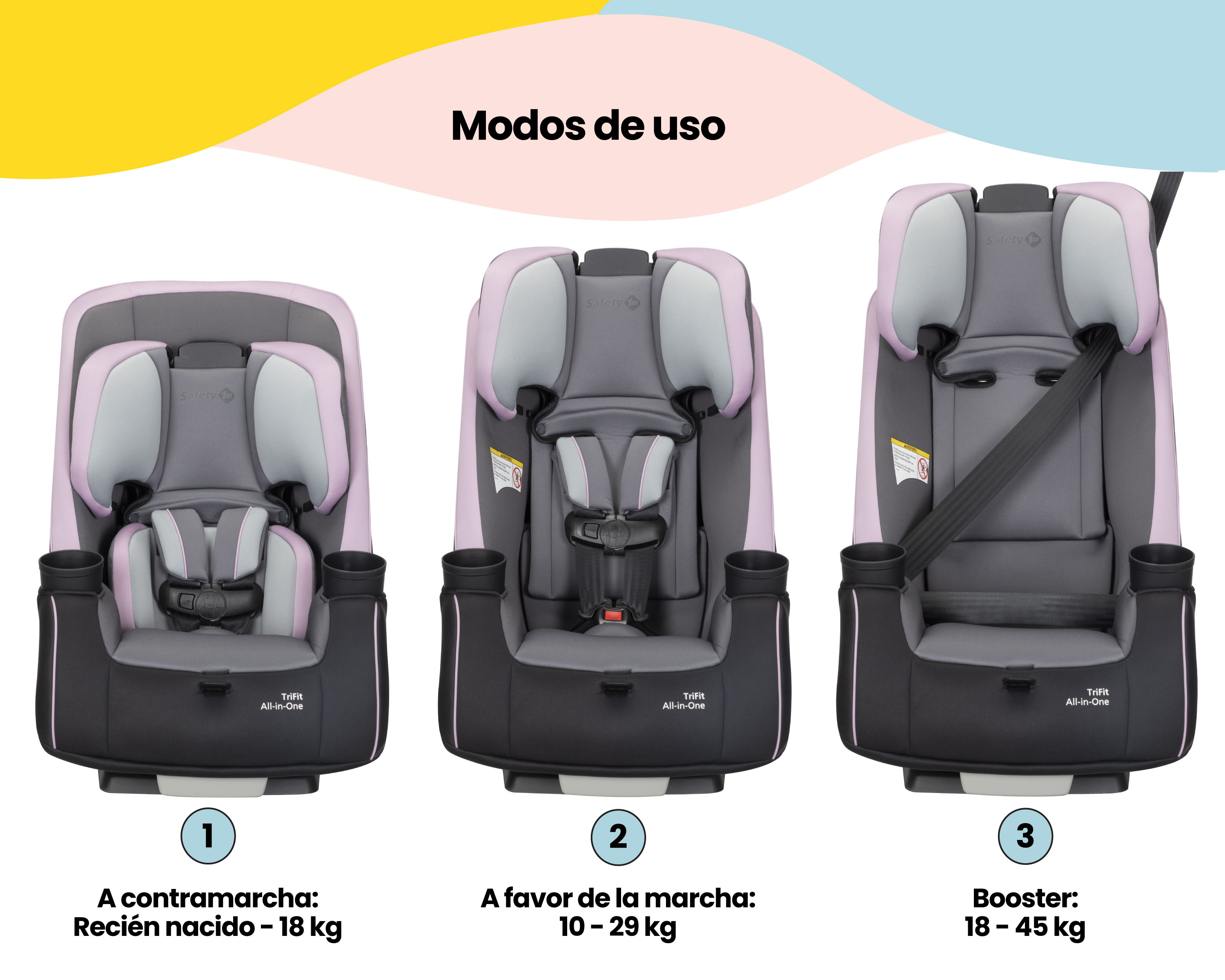 Autoasiento Convertible Safety 1st Trifit AllInOne color Púrpura