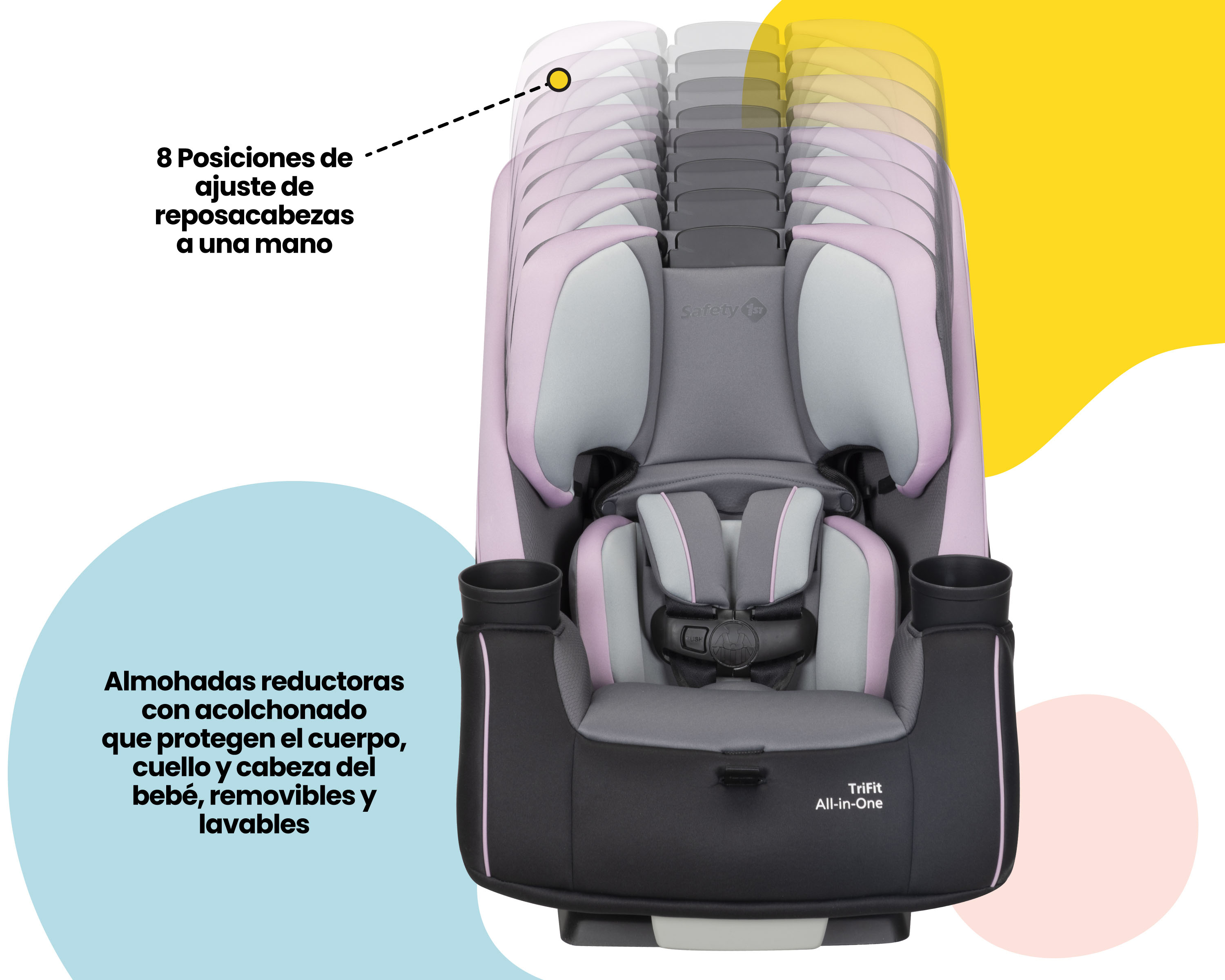 Foto 5 pulgar | Autoasiento Convertible Safety 1st Trifit All-In-One color Púrpura