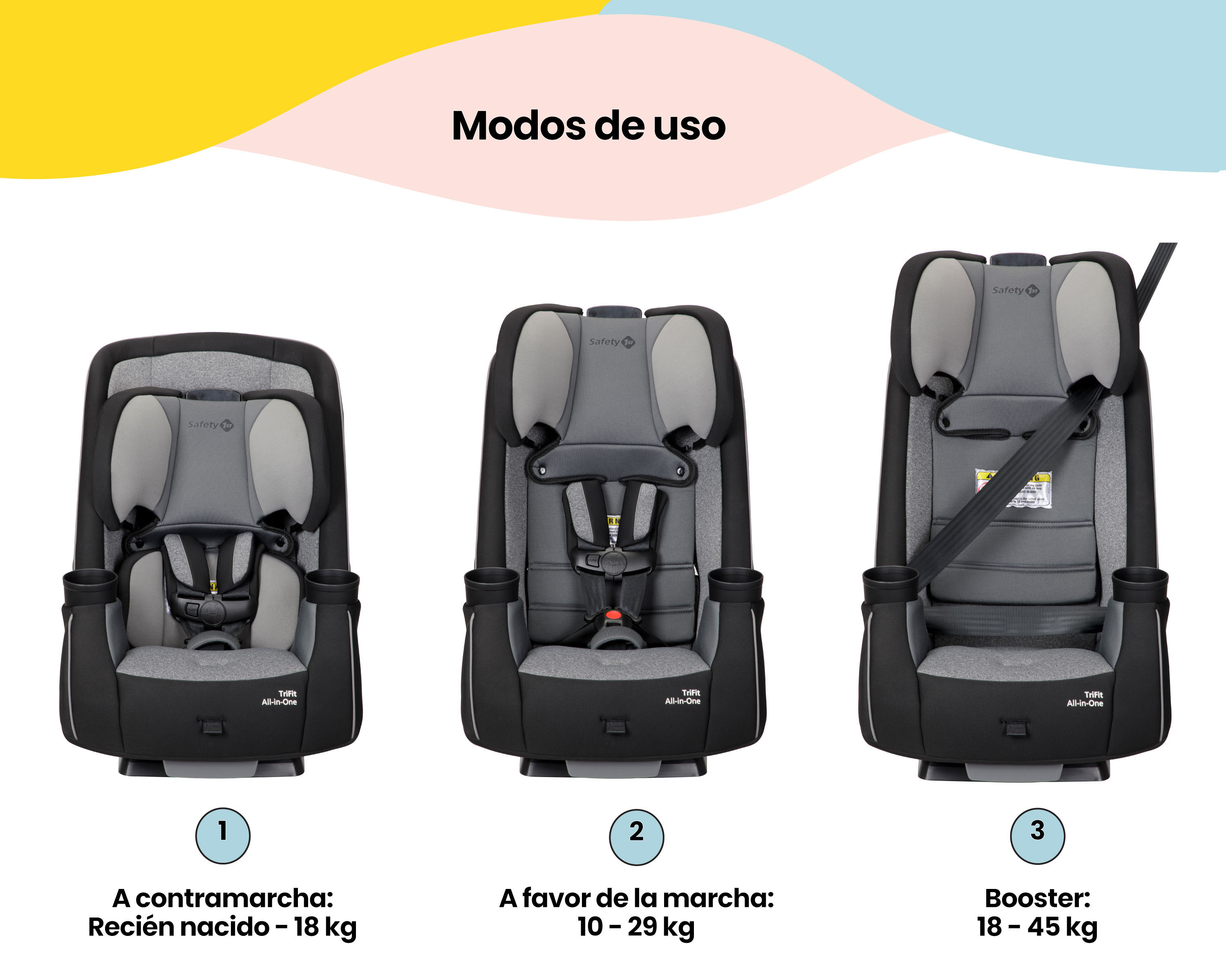 Foto 3 pulgar | Autoasiento Convertible Safety 1st Trifit All-in-one Iron Ore color Negro