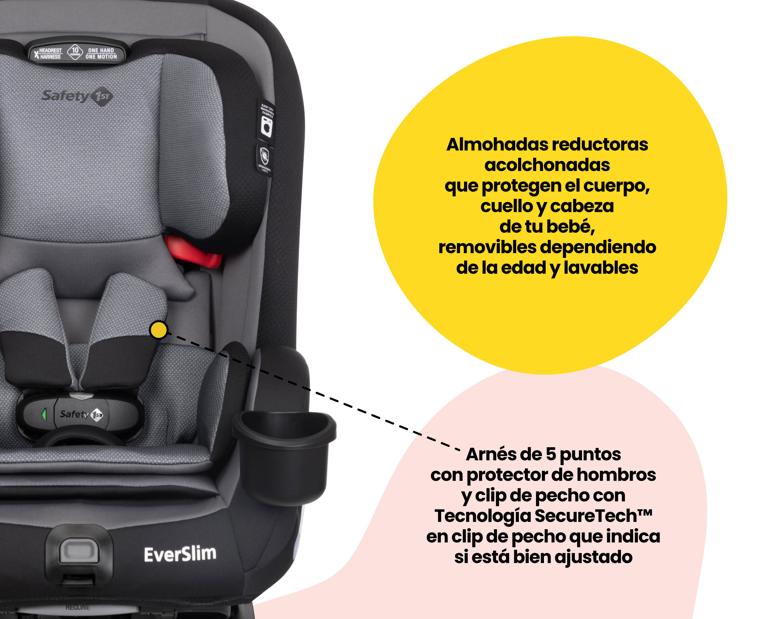 Foto 6 pulgar | Autoasiento Convertible Safety 1st Everslim 4 en 1 color Gris