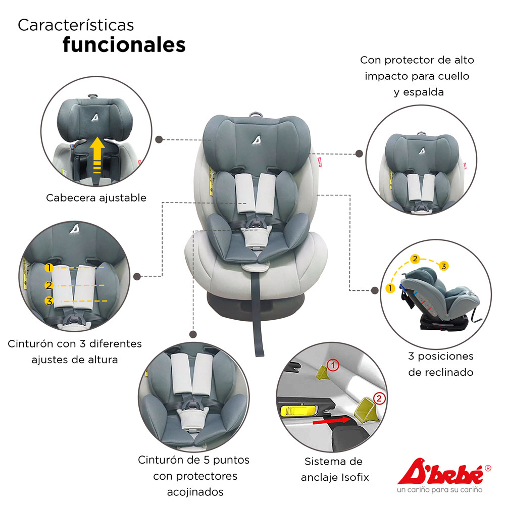 Foto 3 pulgar | Autoasiento D'bebé con Isofix Mare Travel Gris