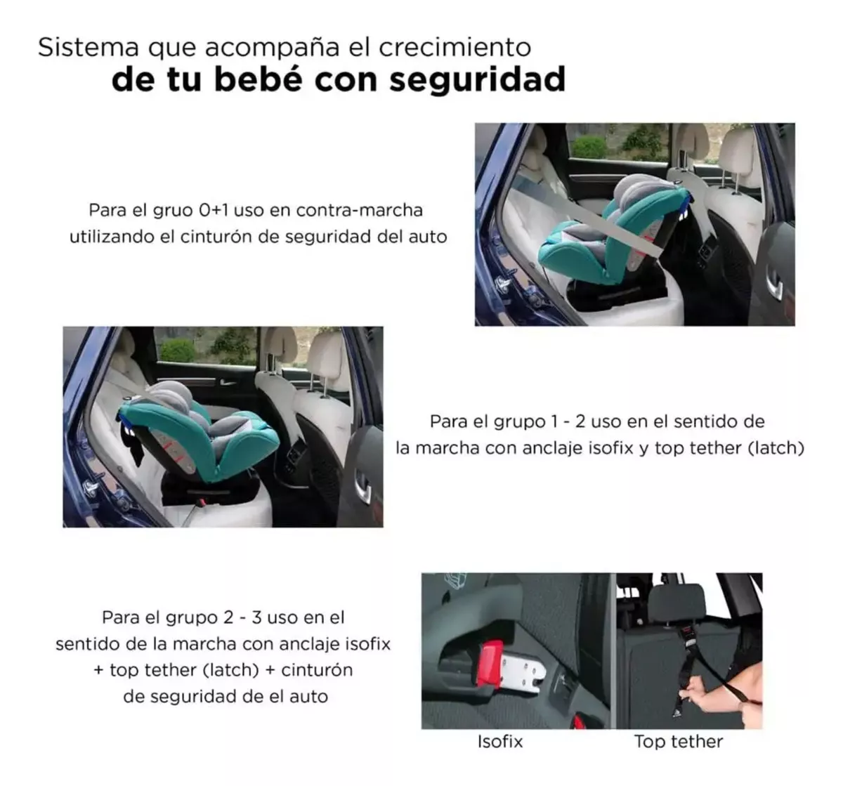 Foto 3 pulgar | Autoasiento con Isofix D'bebé Mare Travel color Verde