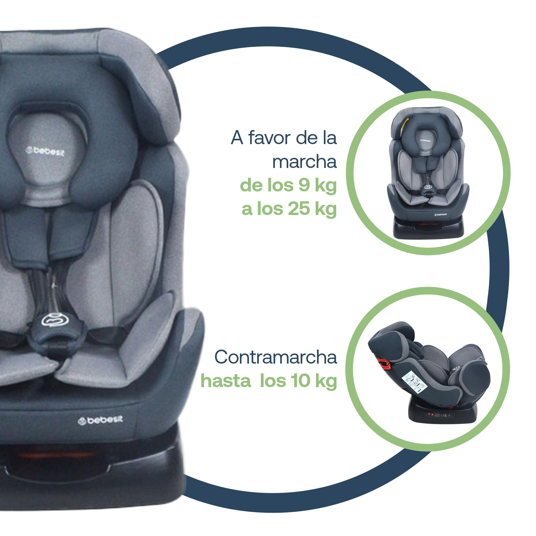 Foto 5 pulgar | Autoasiento Bebe Bebesit Orion Portabebe Silla Niños Carro Gris