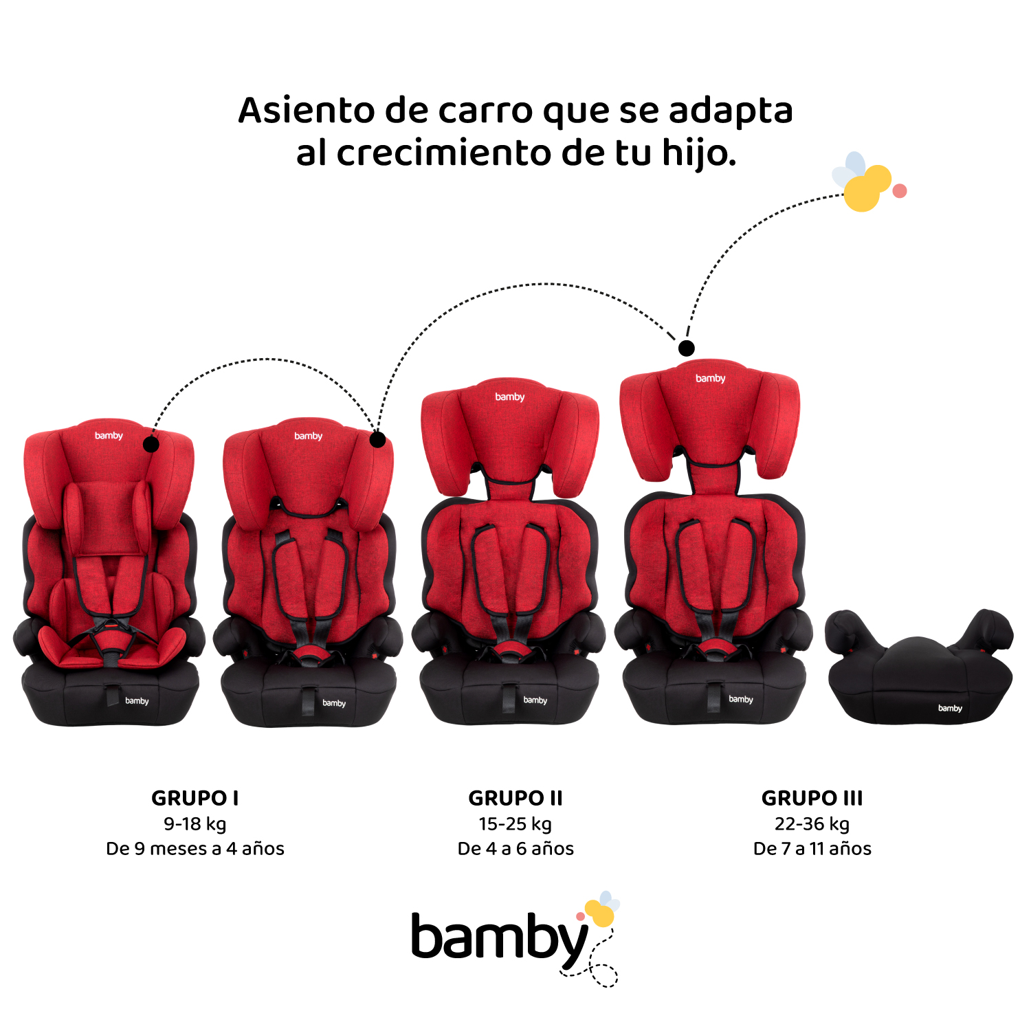 Foto 8 pulgar | Autoasiento Bamby Rojo 9 Meses a 11 Años