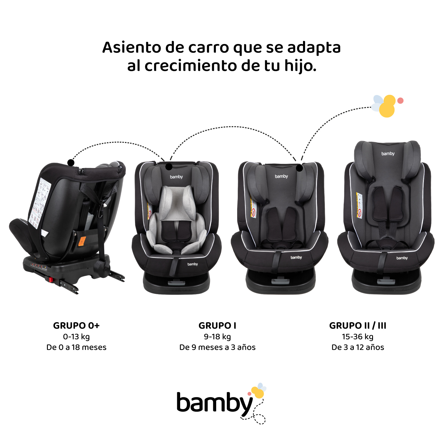 Foto 8 pulgar | Autoasiento Bamby Negro 360 con Sistema de Seguridad