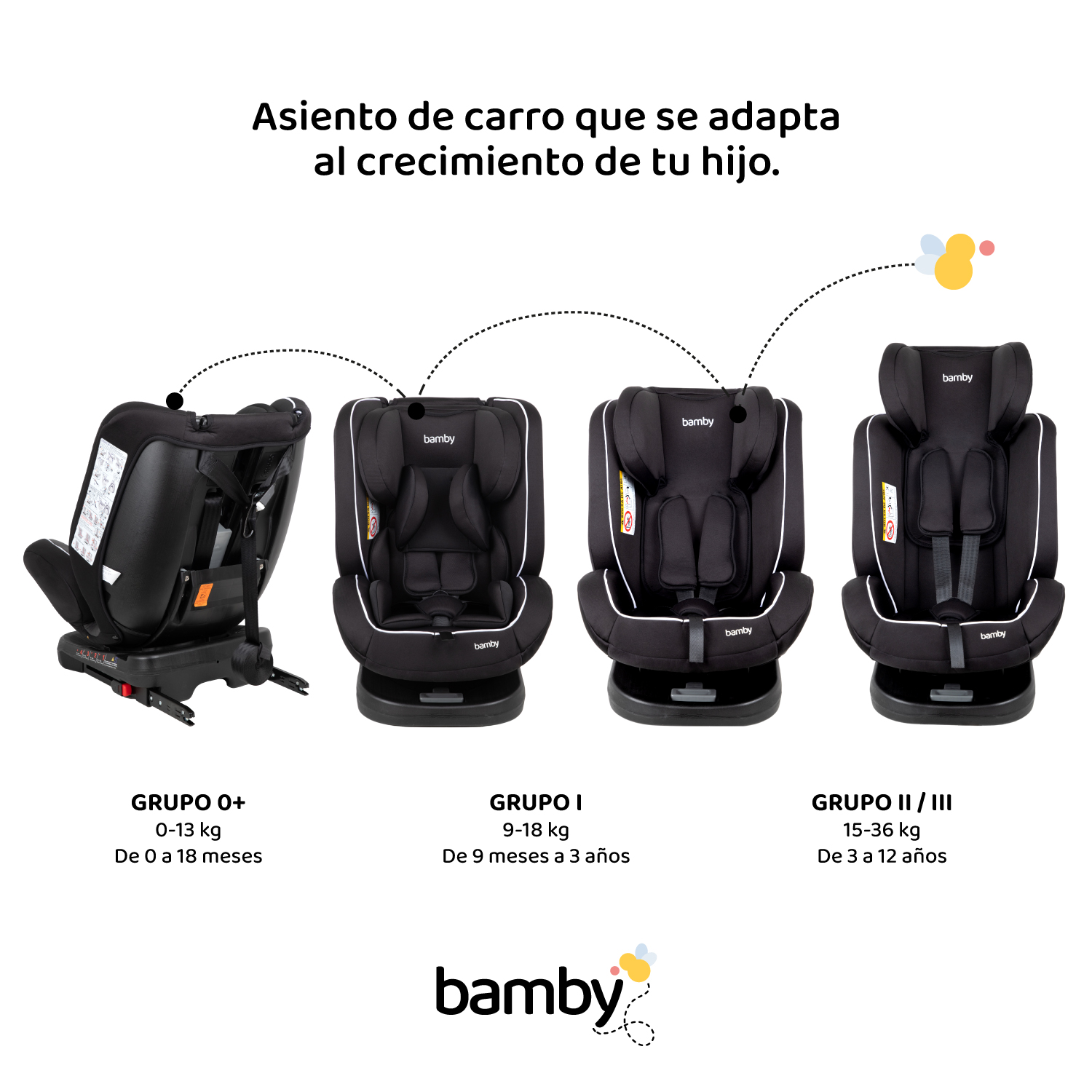 Foto 8 pulgar | Autoasiento Bamby Negro 360 con Sistema de Seguridad