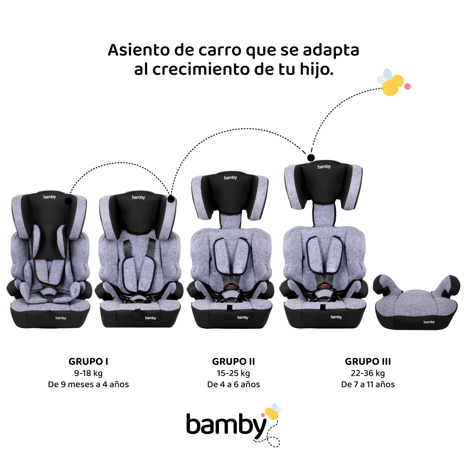 Foto 7 | Autoasiento Bamby Gris 9 Meses a 11 Años