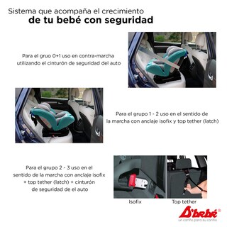 Foto 4 | Autoasiento con Isofix D'bebé Mare Travel Verde Menta