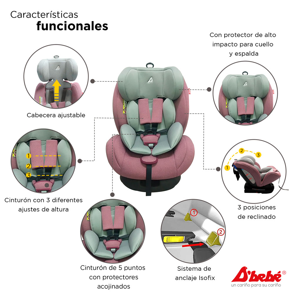 Foto 3 pulgar | Autoasiento con Isofix D'Bebé Mare Travel Rosa