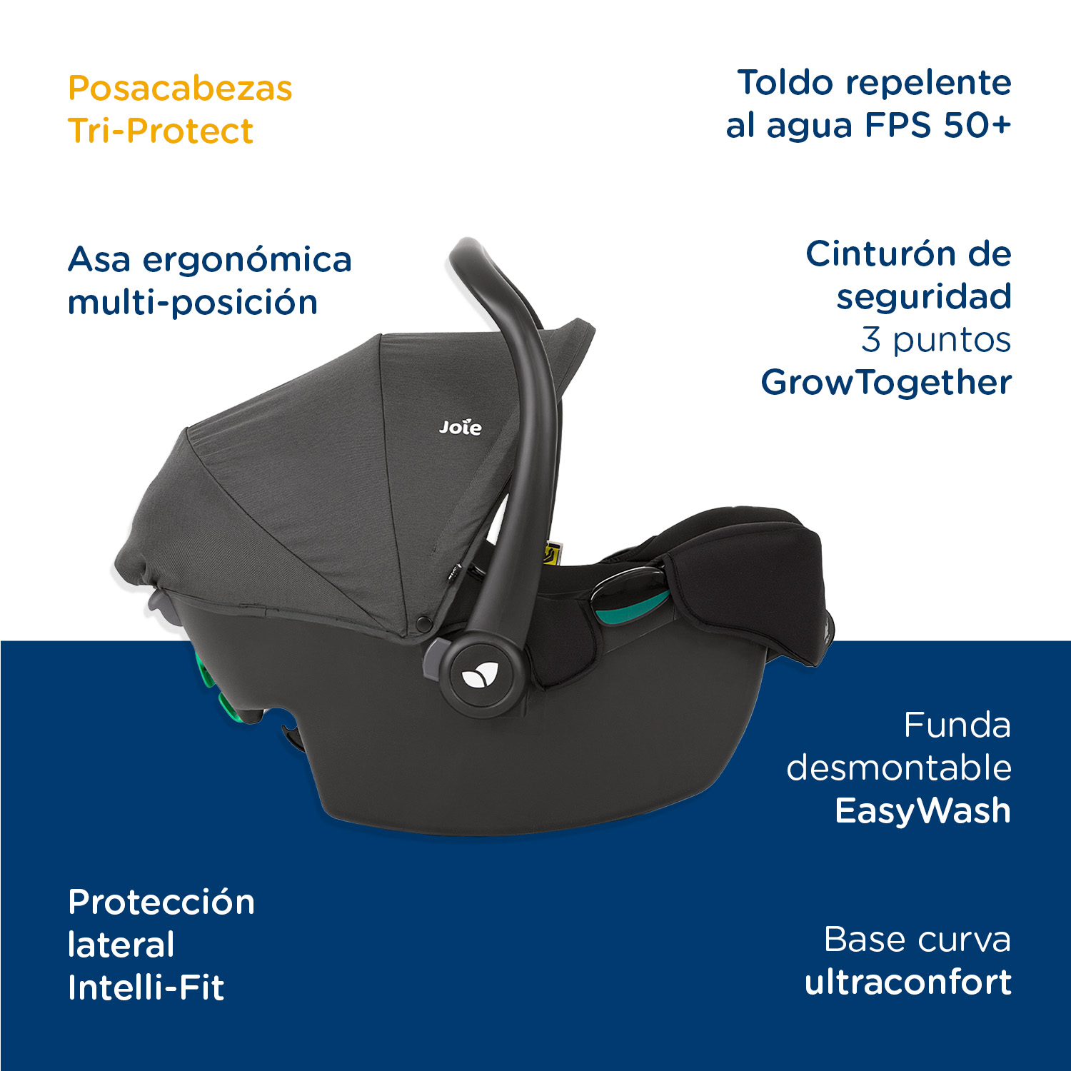 Foto 7 pulgar | Autoasiento Joie Isnug 2 Coal Práctico Portátil para Bebé