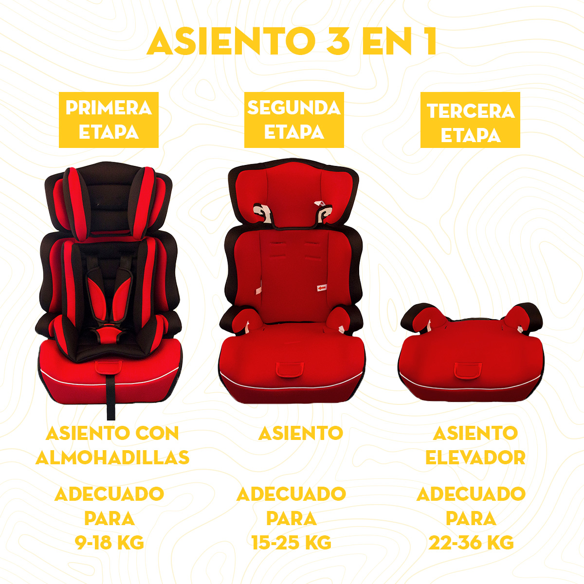 Foto 7 pulgar | Silla Para Auto Mima2  Estilo Booster