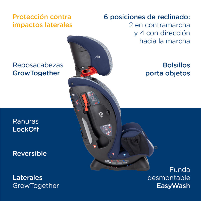 Foto 8 pulgar | Autoasiento Bebe Joie Every Stage Silla Portabebe Niño Gris