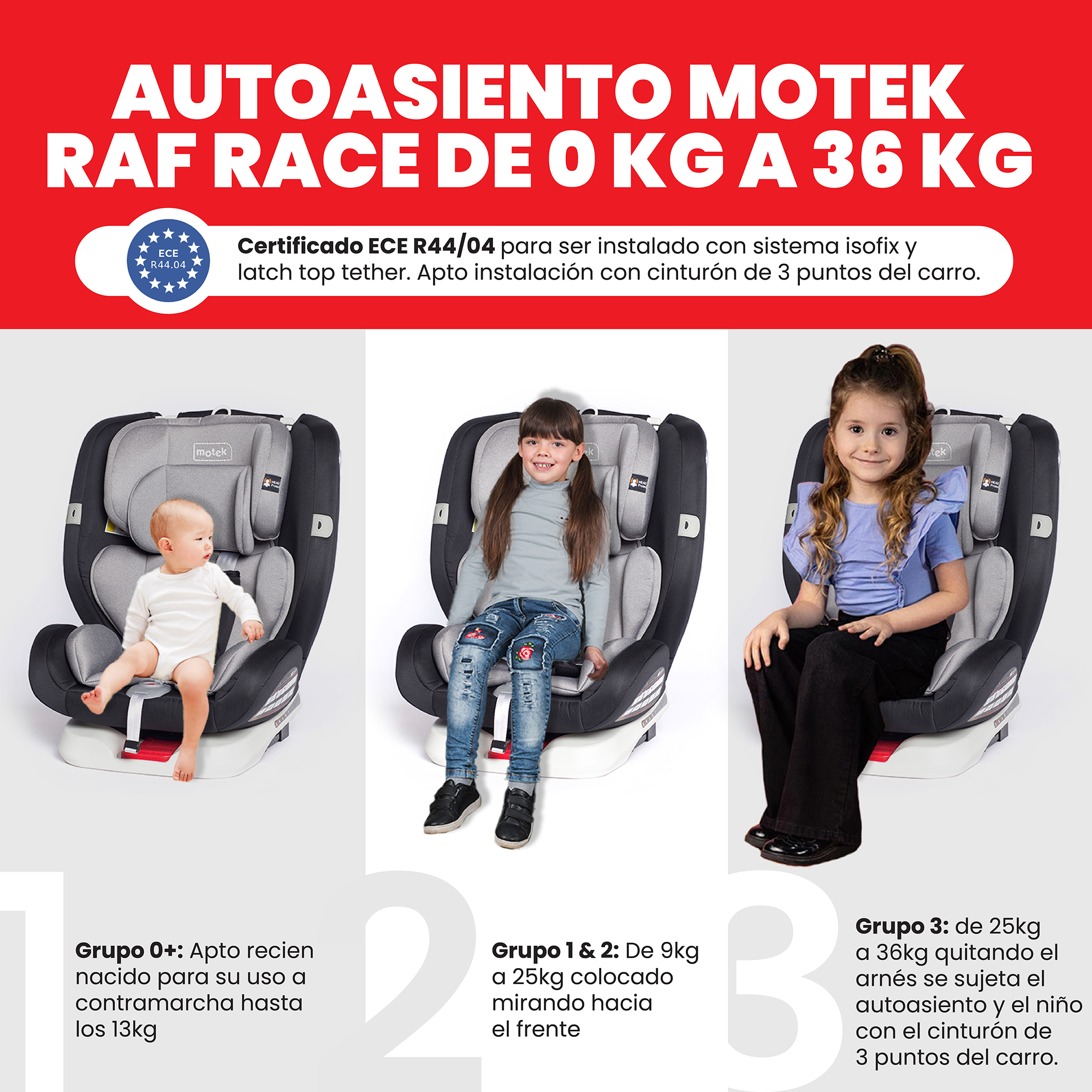 Foto 6 | Autoasiento Bebe Motek Raf Race Isofix Latch 0-36kg Giro 360