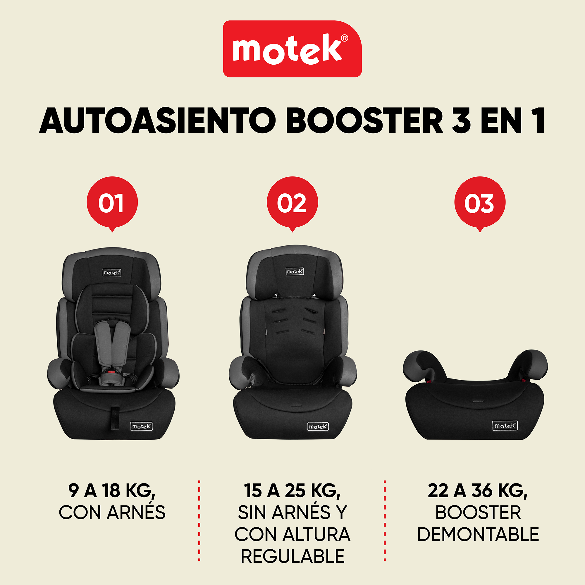 Foto 3 pulgar | Autoasiento Silla Booster Motek Benjo de Carro 9 a 36 kg para Bebé