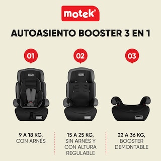 Foto 2 | Autoasiento Silla Booster Motek Benjo de Carro 9 a 36 kg para Bebé