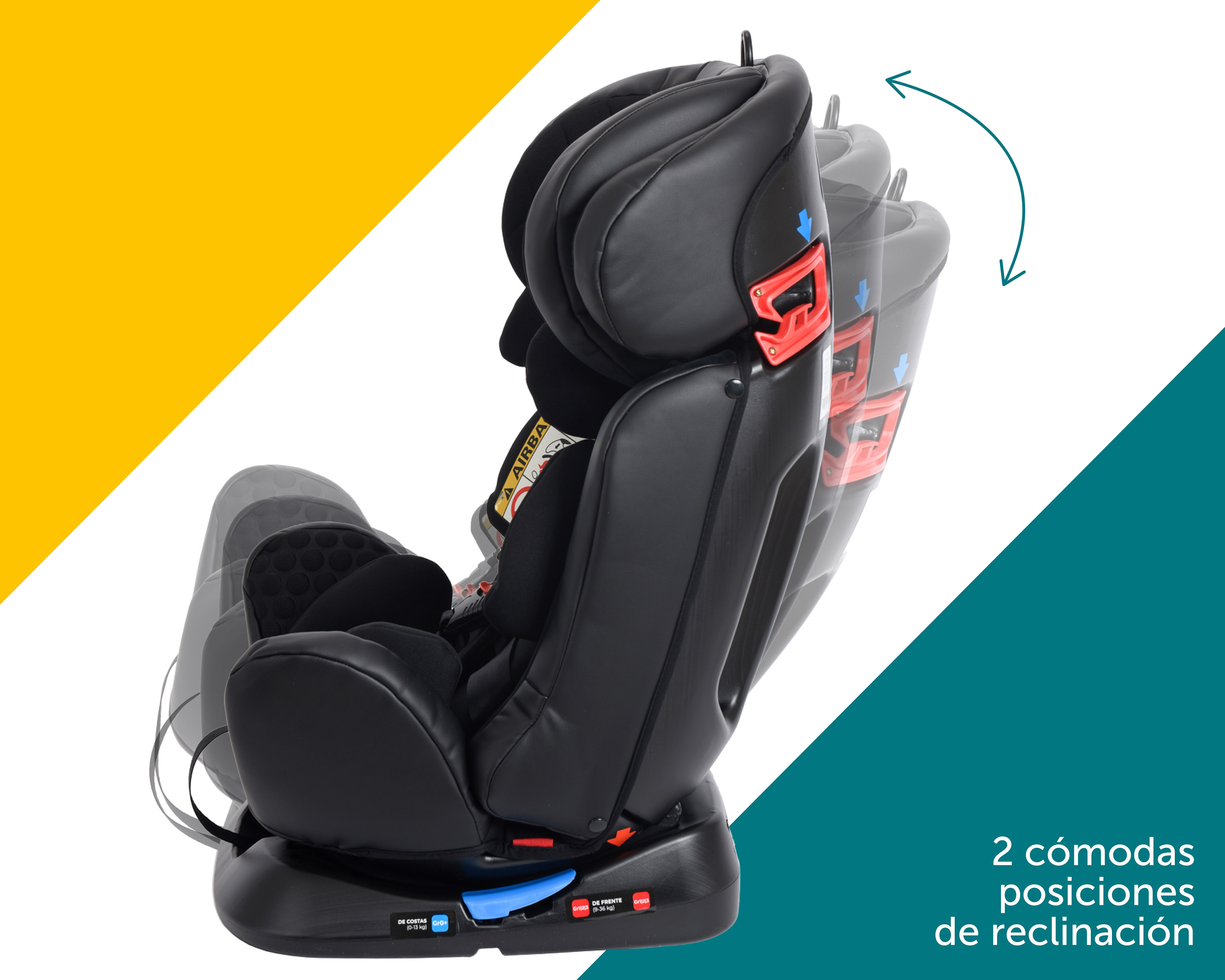 Foto 5 pulgar | Autoasiento Convertible Safety 1st Raven