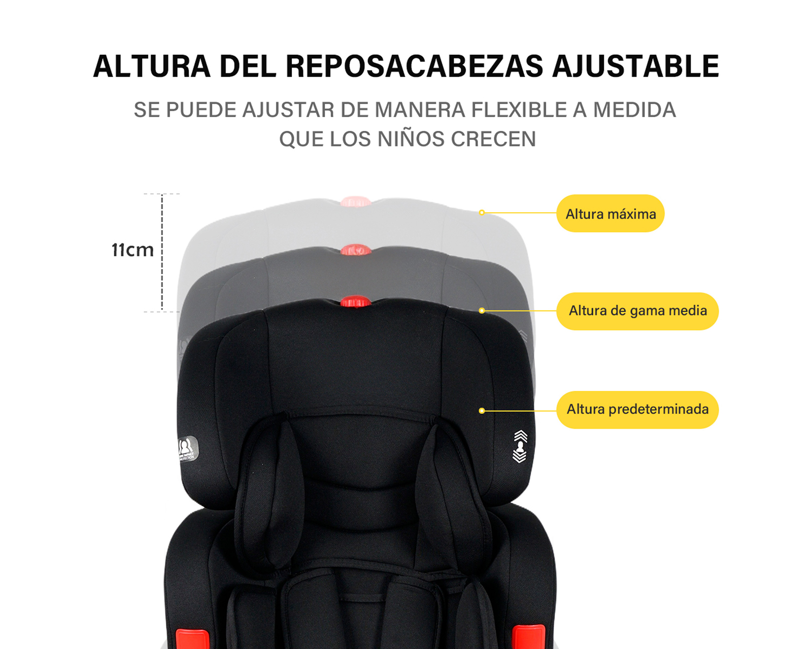 Foto 4 pulgar | Autoasiento Booster Infantil Espalda Alta 6 A 12 Años Color Negro Basitex