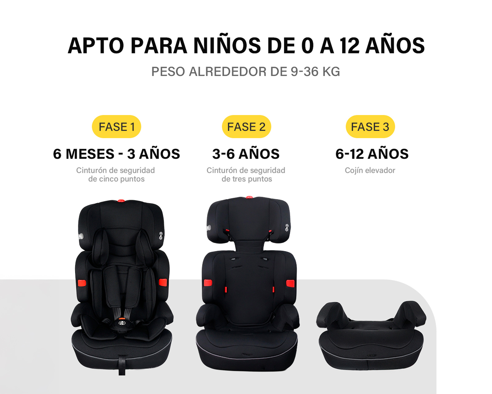 Foto 5 pulgar | Autoasiento Booster Infantil Espalda Alta 6 A 12 Años Color Negro Basitex