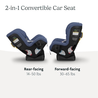 Foto 3 | Asiento de Coche Convertible UPPAbaby Rove - Venta Internacional
